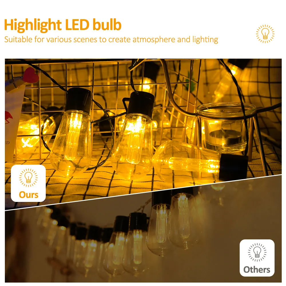 28FT 20 Bulbs Shatterproof Bulbs Patio Solar Lights with Remote