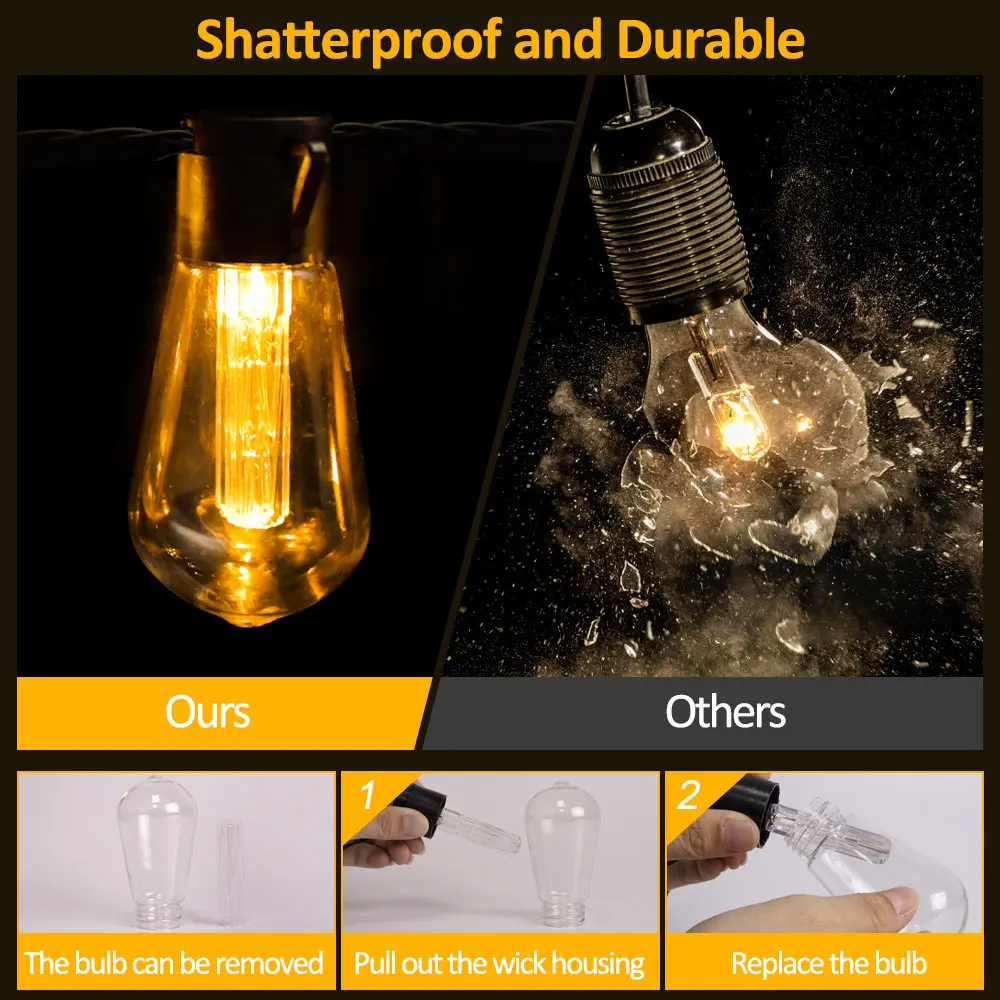 28FT 20 Bulbs Shatterproof Bulbs Patio Solar Lights with Remote