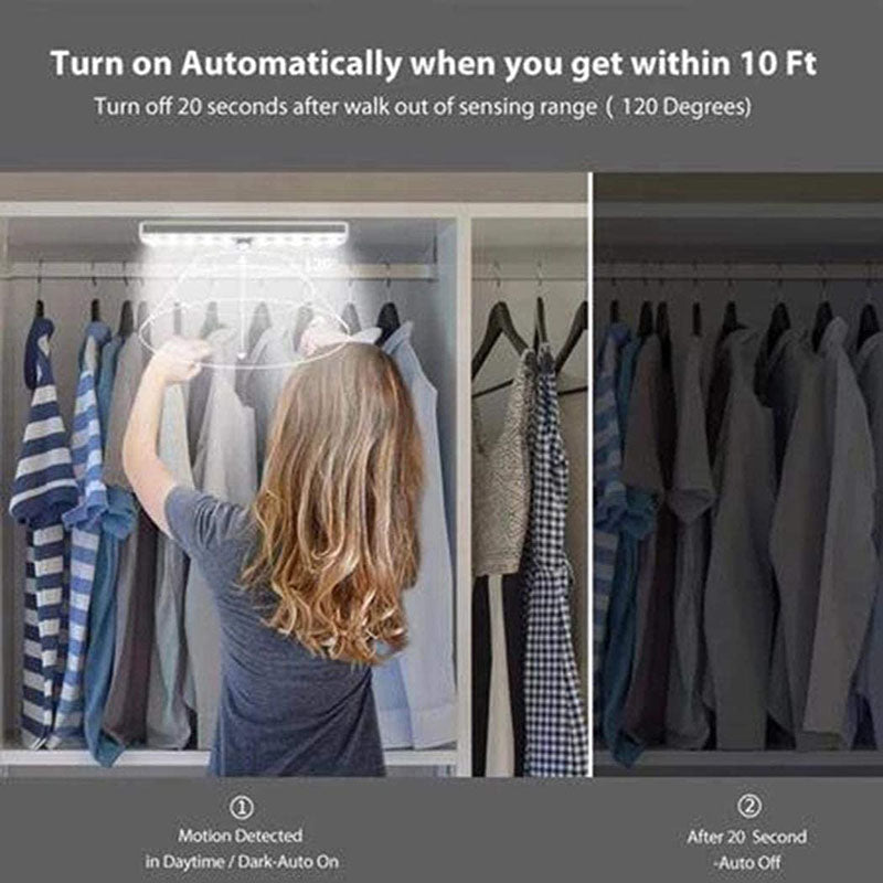 Motion Sensor LED Closet Light